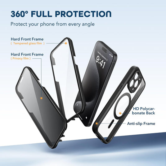 Tempered Screen Protector & Privacy Screen Protector